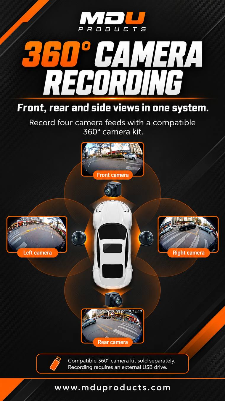 360° camera recording