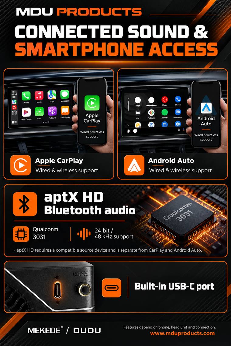 Apple CarPlay, Android Auto and aptX HD Bluetooth
