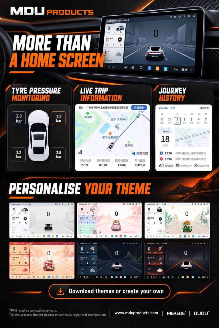 More than a home screen: TPMS, trip info and themes