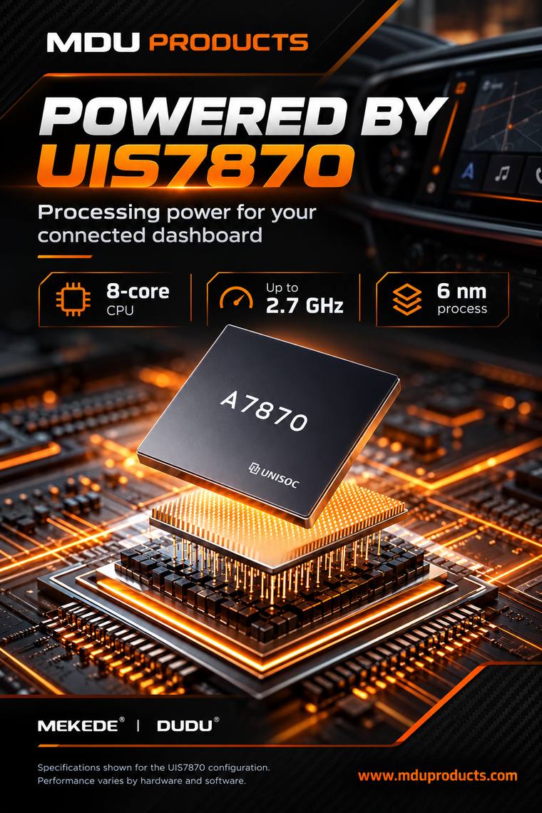 Powered by the UIS7870 processor