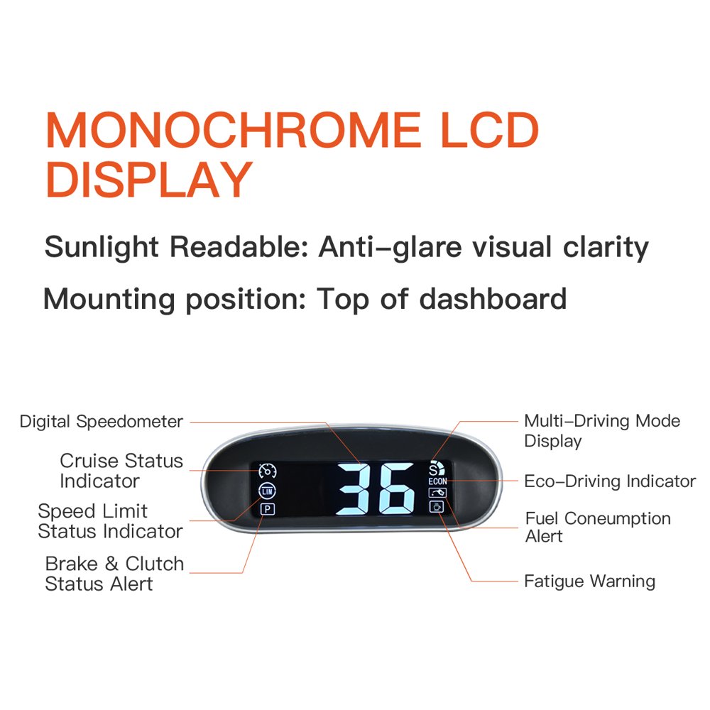 Cruise control display: digital speedo, cruise status, speed limit, driving mode