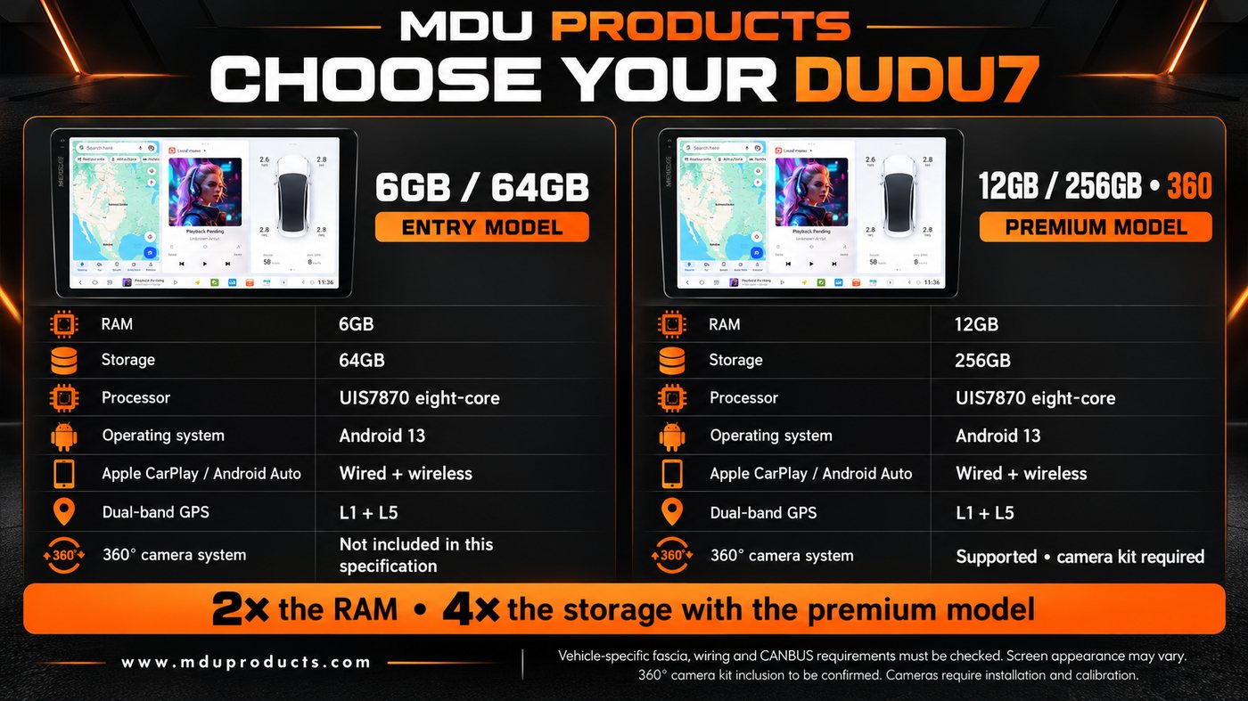 Compare the DUDU7 entry and premium models